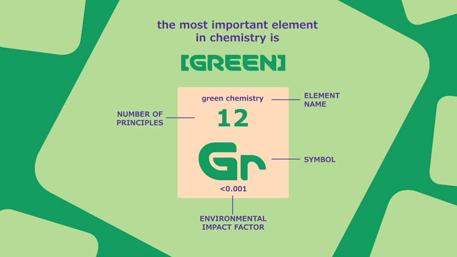 Green Chemistry
