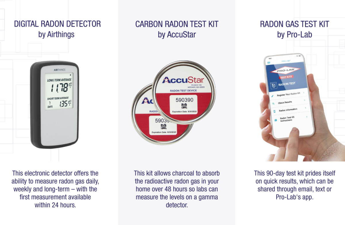 Digital Radon Detector by Airthings: Electronic detector offers the ability to measure Radon gas daily, weekly and long term. Carbon Radon Test Kit by AccuStar: This kit allows charcoal to absorb the Radon gas in your home for over 48 hours so labs can measure the levels on a gamma detector. Radon Gas Test Kit by Pro-Lab: This test kit prides itself on quick results which can be shared by email, text or Pro-Labs app.