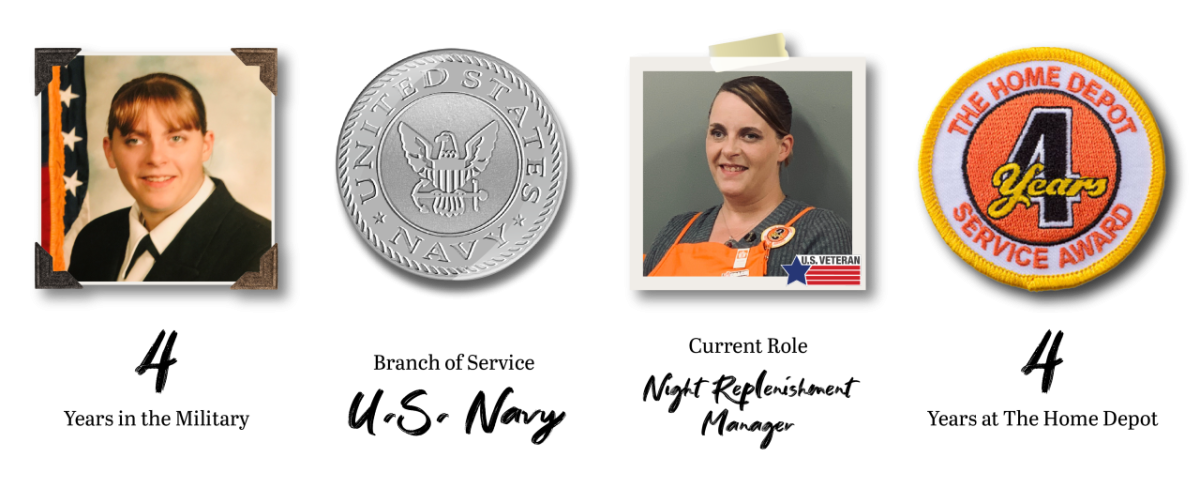 Photo of Jessica Murchison; 4 years in the US Navy, now night replenishment manager at Home Depot for 4 years.