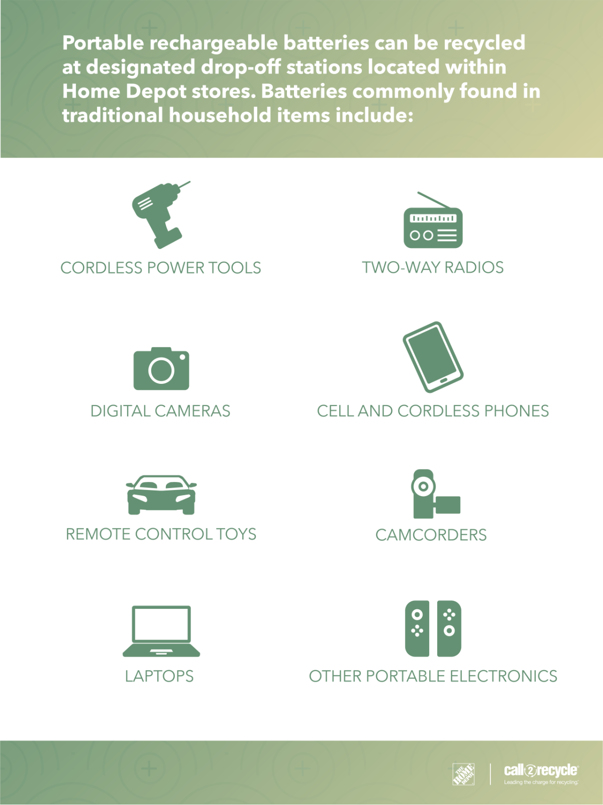 Portable rechargeable batteries can be recycled at designated drop-off stations located with in Home Depot stores. Batteries commonly found in traditional household items include: cordless power tools, two-way radios, digital cameras, cell and cordless phones, remote control toys, camcorders, laptops and other portable electronics.