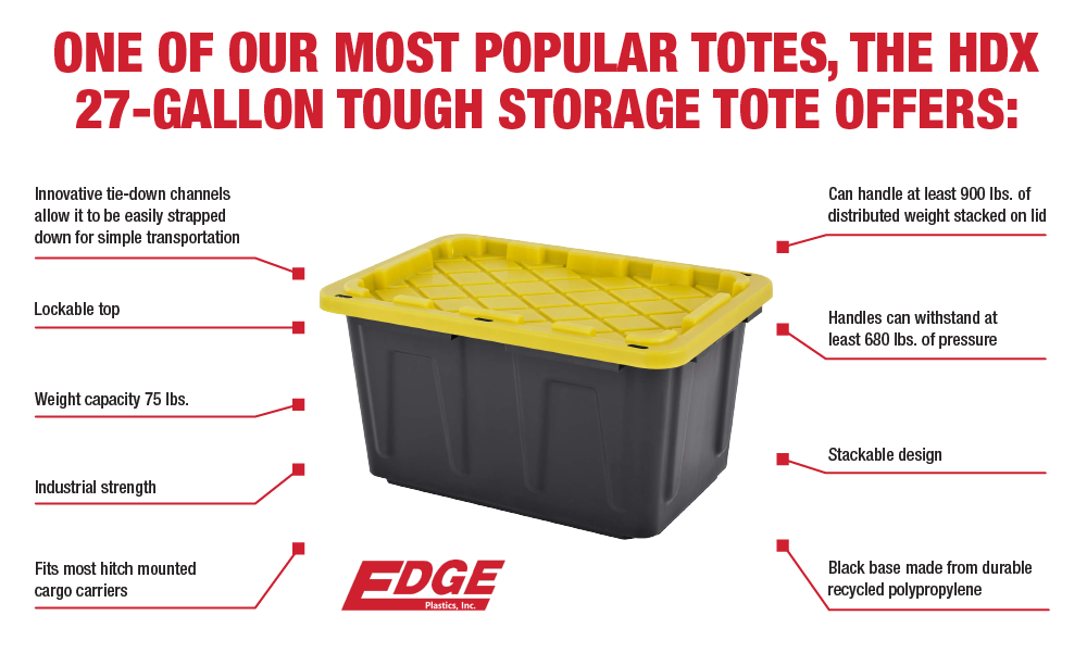 ONE OF OUR MOST POPULAR TOTES. THE HDX 27-GALLON TOUGH STORAGE TOTE OFFERS: Innovative tie-down.tie-down channels allow it to be easily strapped down for simple transportation. Lockable top.Weight capacity 75 Ibs. Industrial strength. Fits most hitch mounted cargo carriers. Edge tote shown in photo.