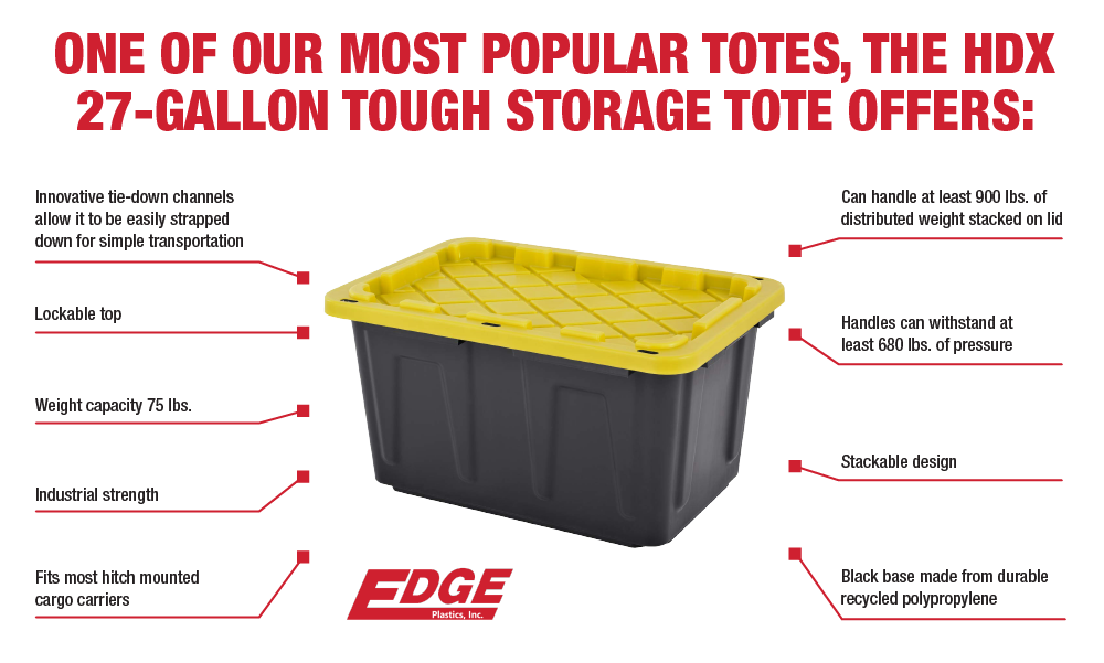 27 Gal. Tough Storage Tote in Black with Yellow Lid