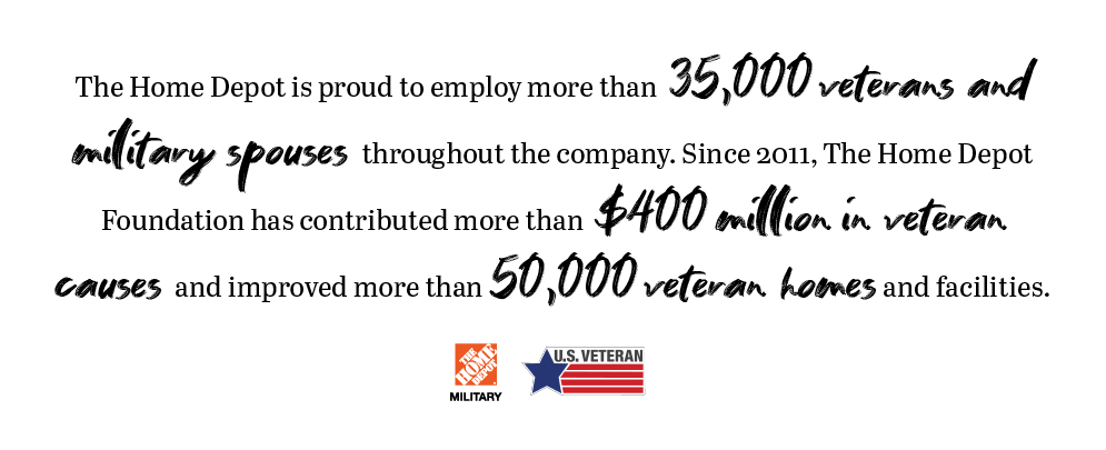 The Home Depot is proud to employ more than 35,000 veterans and military spouses throughout the company and has been recognized on the 2021 list of America's Best Employers by Forbes.
