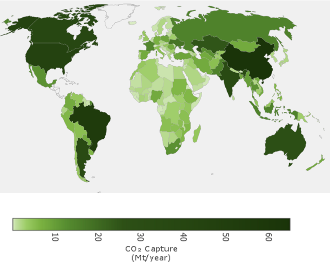 Carbon capture potential from hemp by country