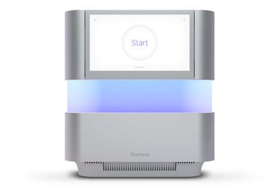 Illumina New 600 cycle kit on NextSeq 1000/2000