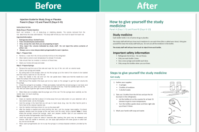 info graphic showing before and after of an injection guide that was formatted to be easier to read and follow and now includes illustrations