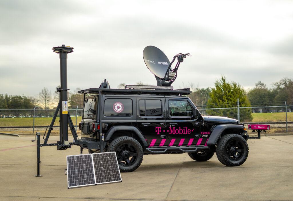 Network Jeep