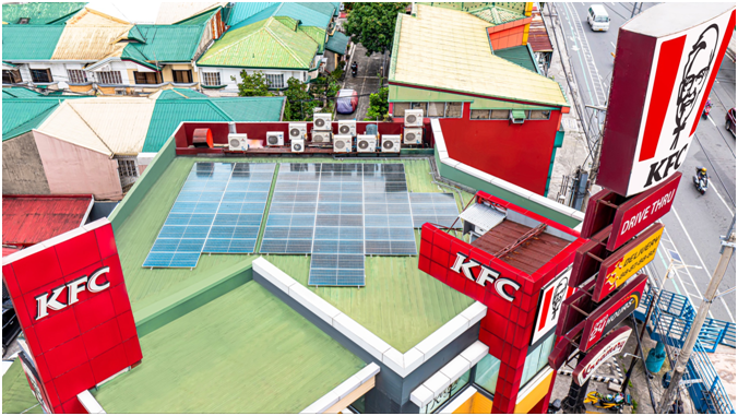 Overhead graphic of solar panels on KFC restaurant