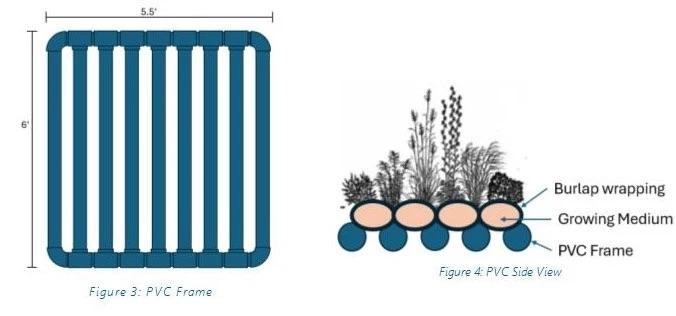 drawing of the island system design