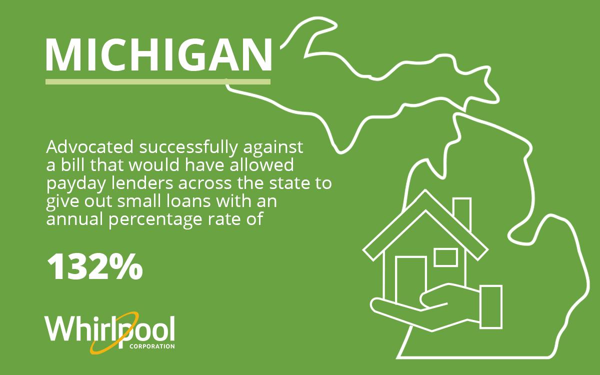 Info graphic. Outline of Michigan. "Advocated successfully against a bill that would have allowed payday lenders across the state to give out small loans with an annual percentage rate of 132%.
