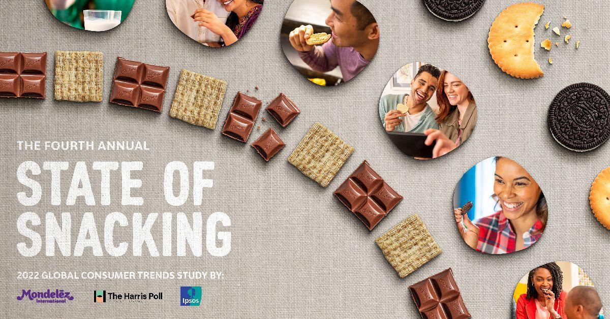 "Mondelez State of Snacking Report" 