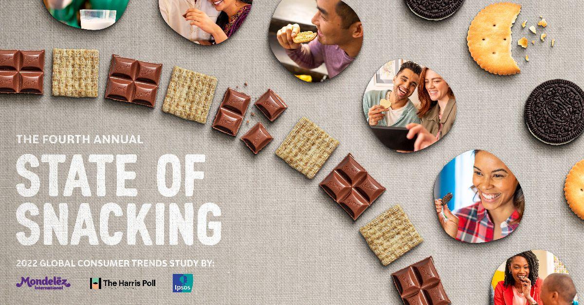 "Mondelez State of Snacking Report"