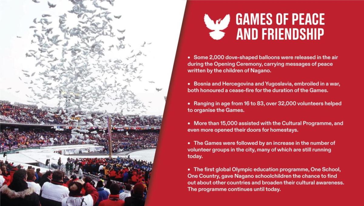 Info graphic "Games of peace and friendship" on the left a stadium full of people and a large group of white bird balloons.