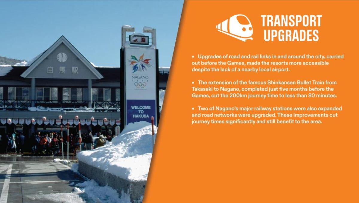 Info graphic "Transport Upgrades", the exterior of a train station on the left side.