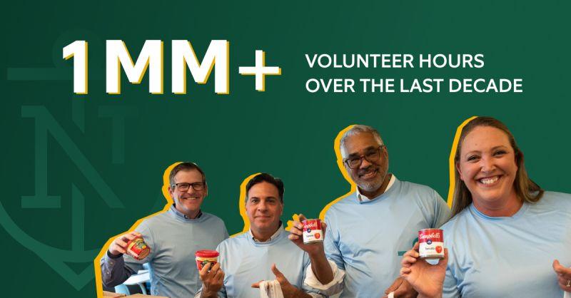 1MM+ volunteer hours over the last decade