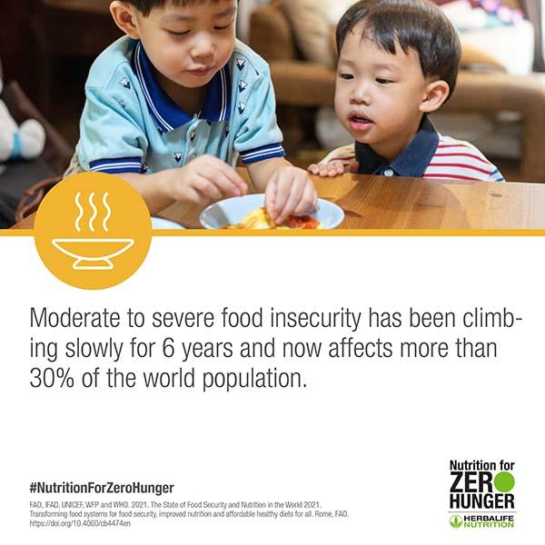 info graphic two young children at a table with a bowl of food. Reads: Moderate to severe food insecurity has been climbing slowly for 6 years and now affects more that 30% of the world population. #Nutrition for zero hunger Herbalife  Nutrition