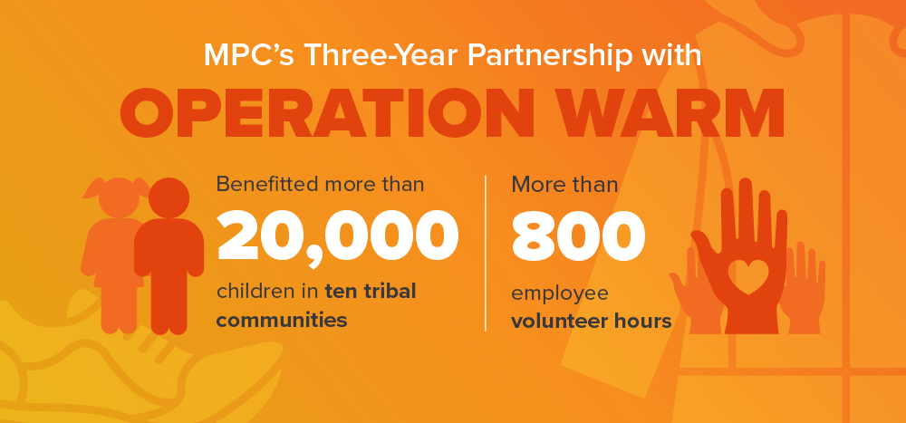"MPC's Three-Year Partnership with Operation Warm" and statistics.
