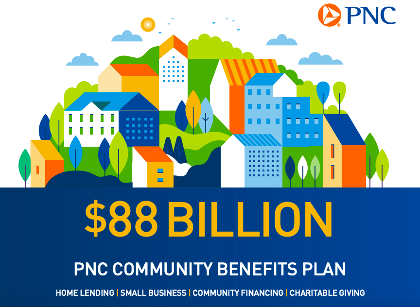 PNC logo over 2D abstract image of buildings on a hillside. "$88 Billion PNC Community benefits plan"