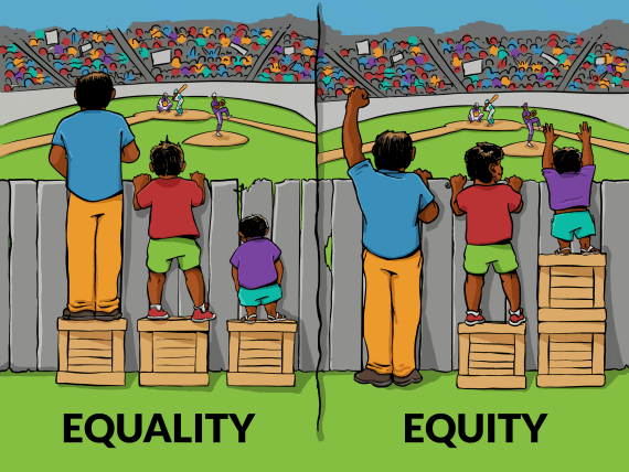 Equality and Equity. Equality shows an illustration of three African American people each standing on a box looking over a fence at a ball game. Equity shows the same three individuals but each of the shortest person is standing on two boxes so that he can see better over the fence. 