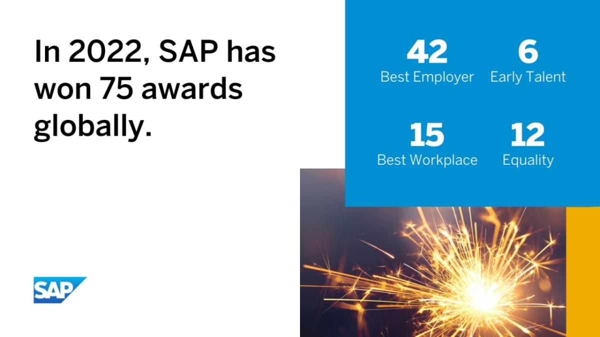 "In 2022, SAP has won 75 awards globally."