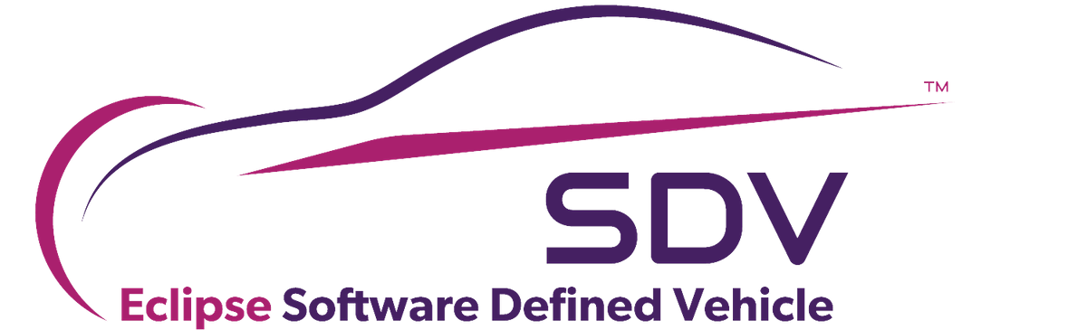 SDV Eclipse Software Defined Vehicle. 