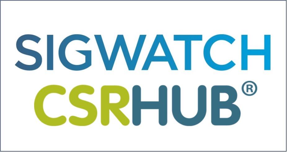 SIGWATCH and CSRHUB logos