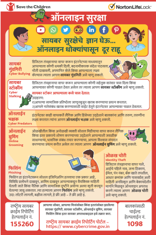 informational poster from save the children, in a foreign language. Pictures of children and technology and headings like cyber bullying, phishing, etc