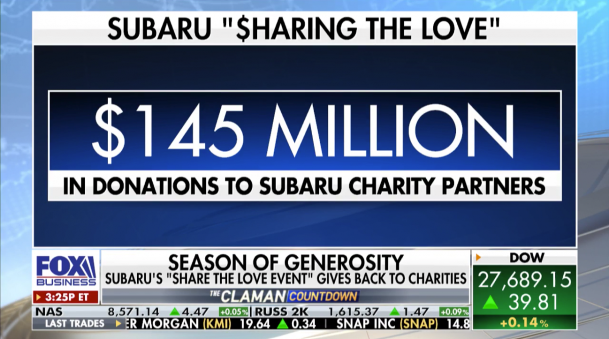 Image courtesy Fox Business video