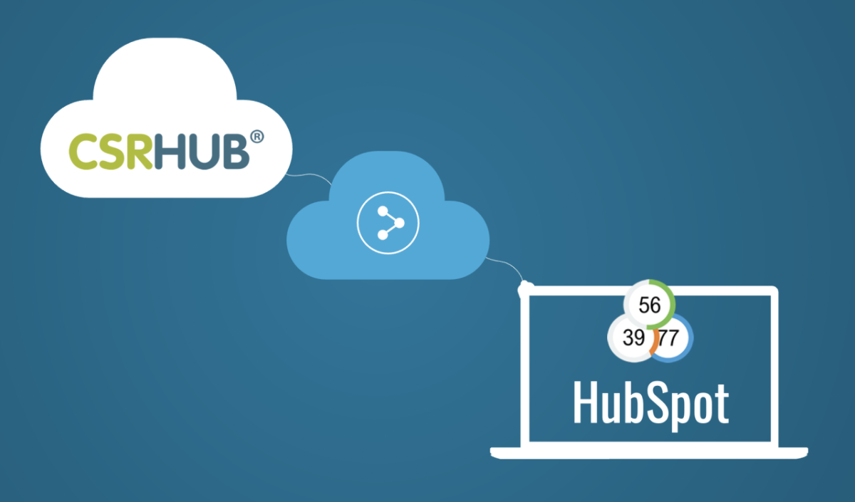 CSRHub's Consensus Ratings Available on HubSpot