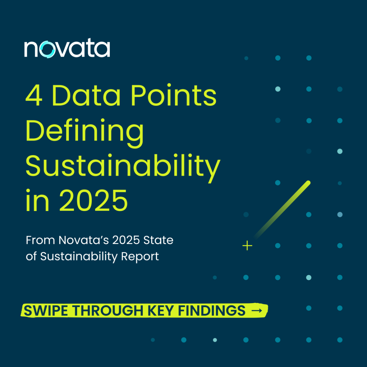 "4 Data Points Defining Sustainability in 2025"