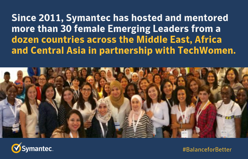 Emerging Leaders meet each other for the first time at Symantec’s Mountain View office to kick off TechWomen 2018