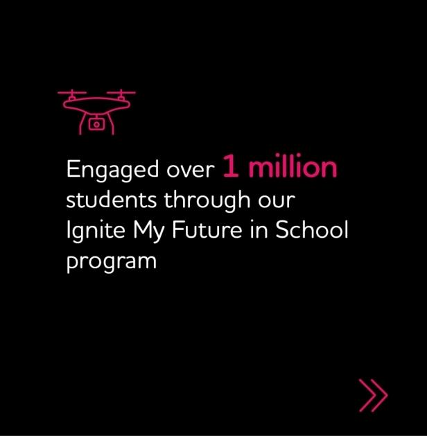 "Engaged over 1 million students through our Ignite My Future in School program"