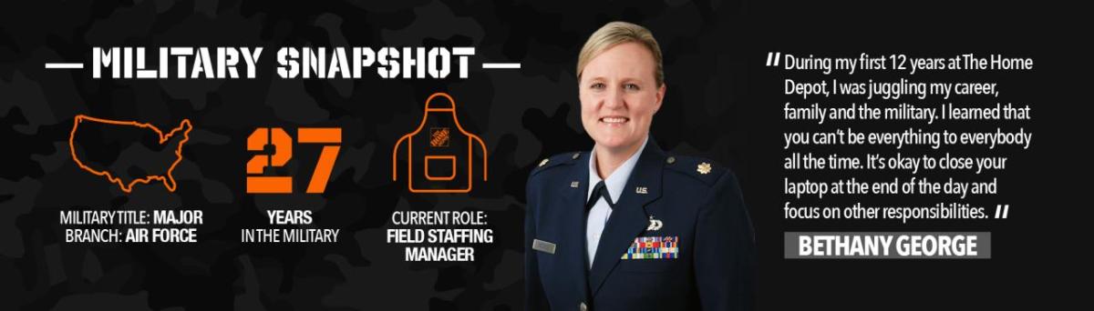 I During my first 12 years at The Home Depot, I was juggling my career, family and the military. I learned that you can't be everything to everybody all the time. It's okay to close your laptop at the end of the day and focus on other responsibilities. I/ BETHANY GEORGE