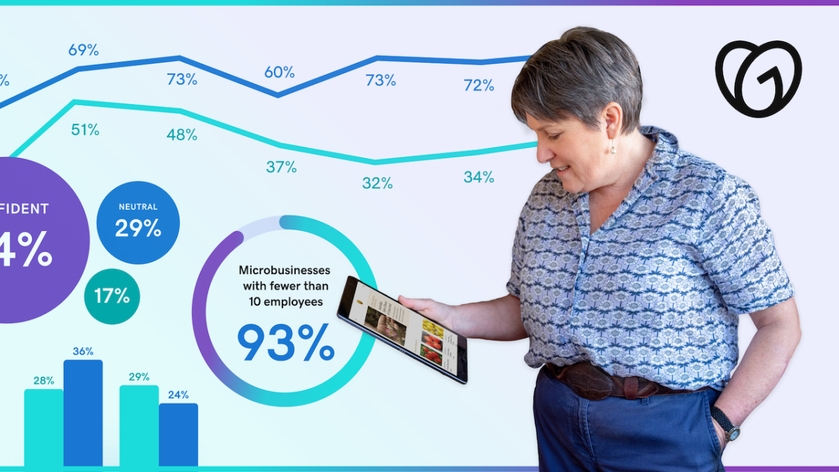 Person looking at a tablet. Displayed over a chart
