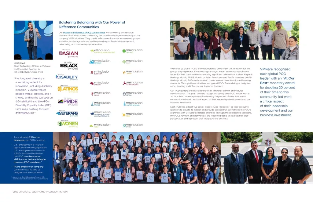 snippets of VMware’s 2023 Diversity, Equity and Inclusion Report. 