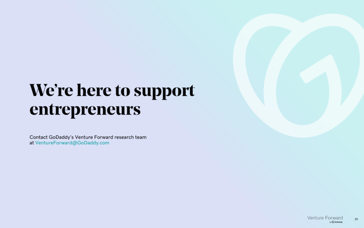 We're here to support entrepreneurs.
