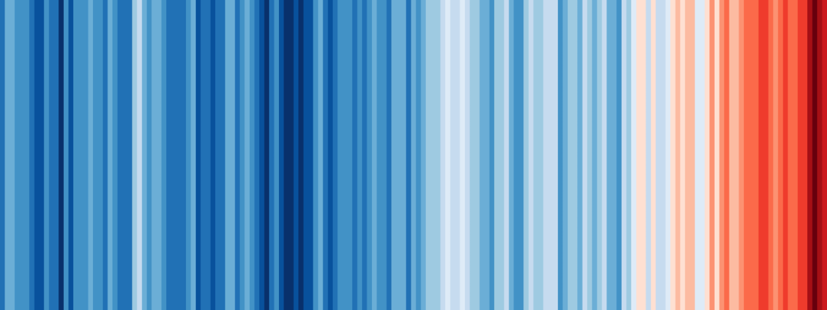 Photo Credit: Climate scientist Ed Hawkins, University of Reading, U.K. This graphic shows global warming data in the simplest form possible.
