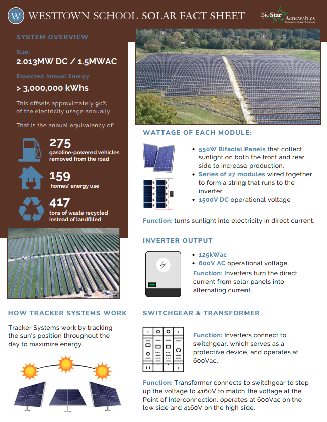 Westtown Solar Fact Sheet