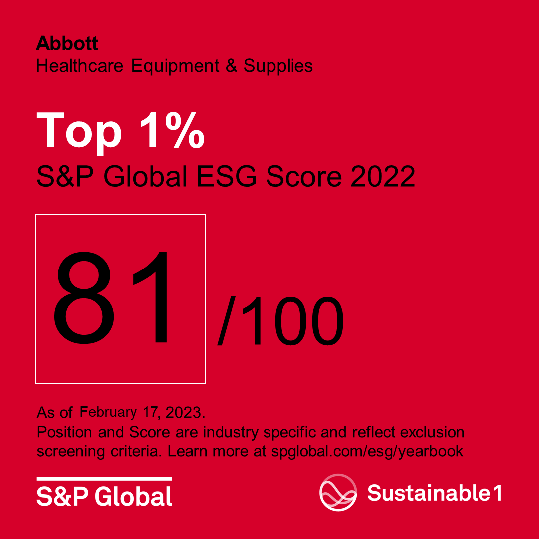 Info graphic: "Abbott Health care Equipment & Supplies. Top 1% S&P Global ESG Score 2022 81/100 As of Feb 17, 2023."