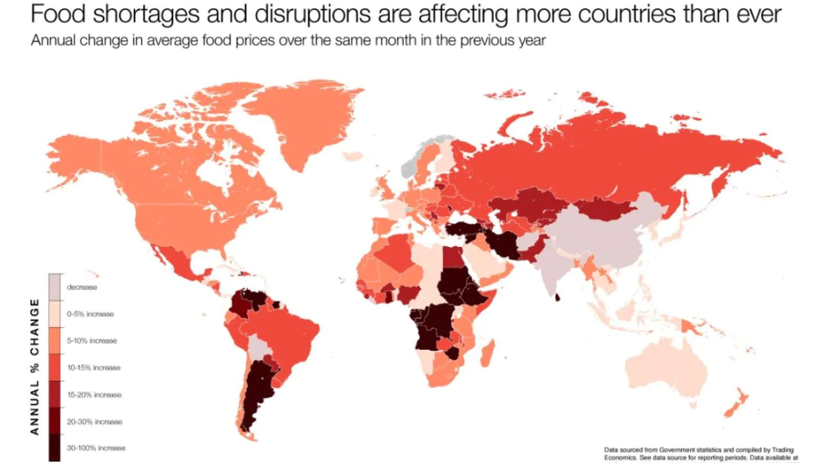 World map showing foodshortages