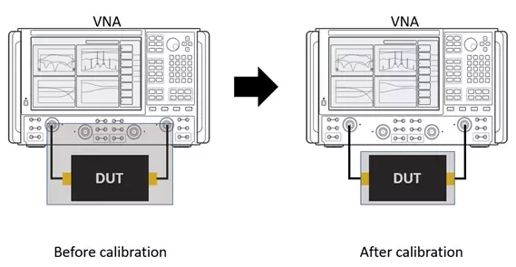 Keysight Technologies Launches Phased Array Calibration Solution