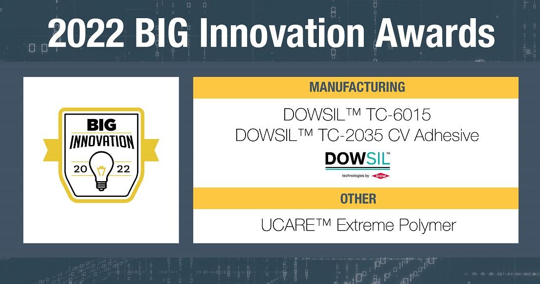 2022 BIG Innovation Awards
