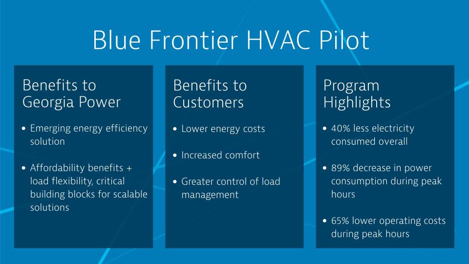 Chart showing benefits of Blue Frontier HVAC