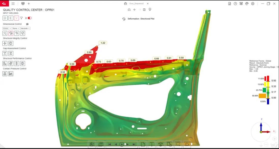 software program chart