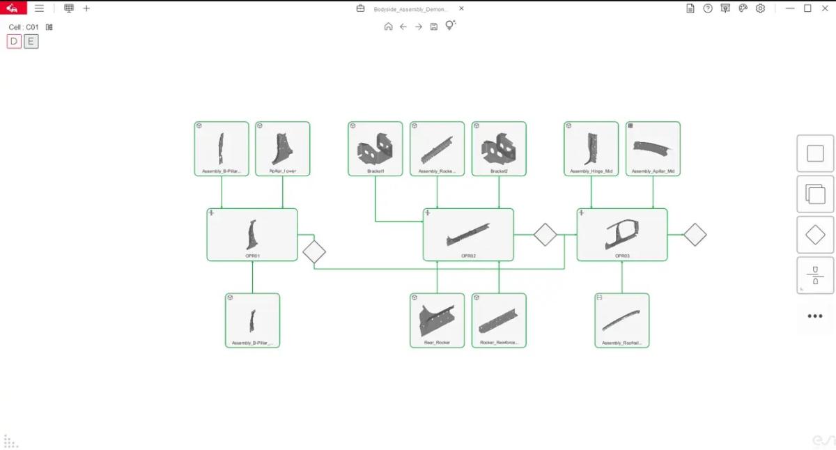 software program chart