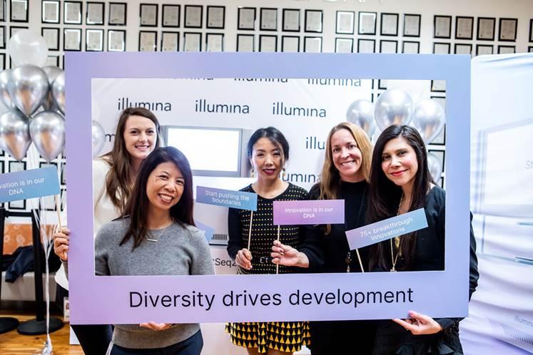 Illumina Female Employees holding Diversity drives development sign.