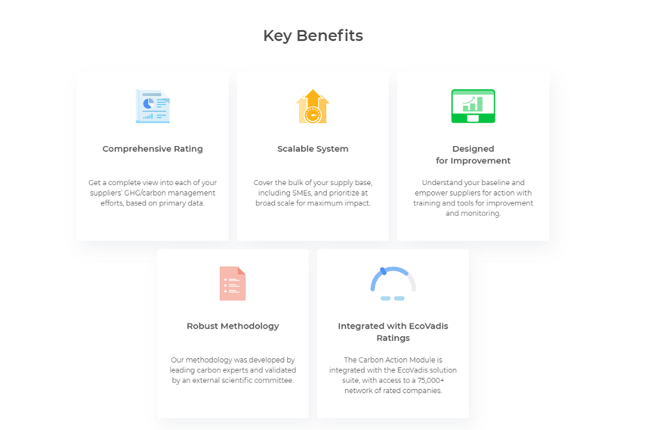 EcoVadis Key benefits chart.