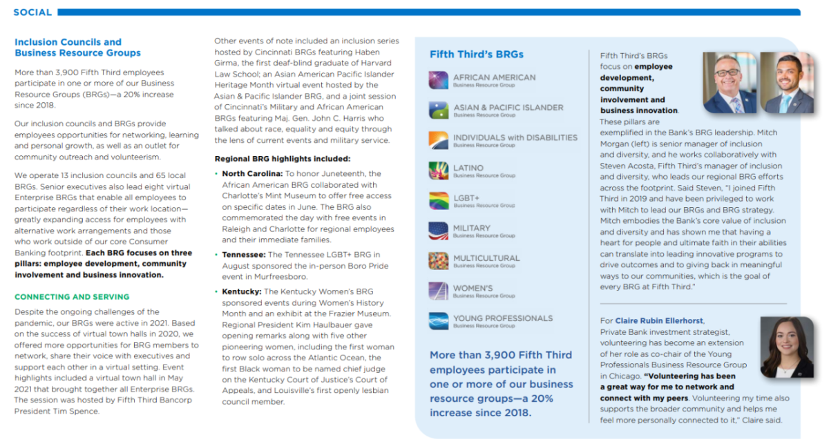 Info graphic full page from the ESG report including pictures of inclusion and BRG leaders