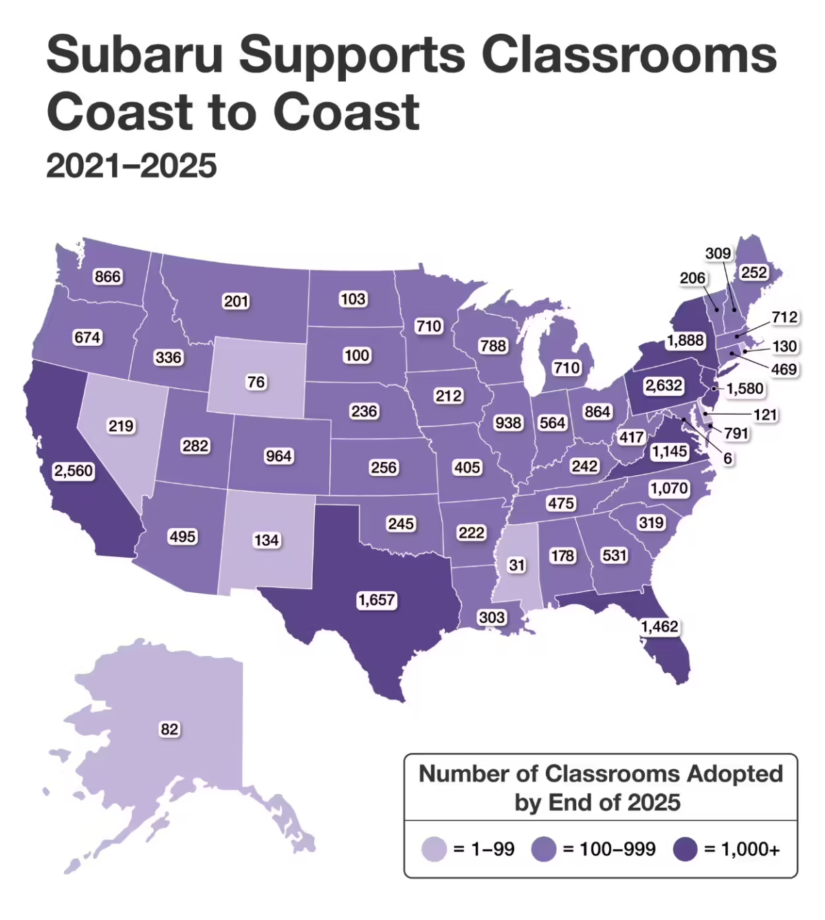 Subaru Supports Classrooms Coast to Coast