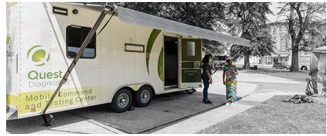 A large trailer with awning, side door open and two people talking outside. "Quest diagnostics on the side.